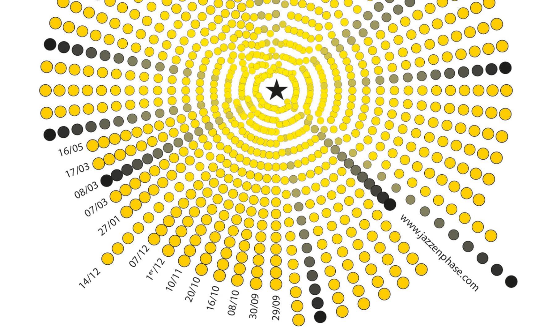 VISUEL JAZZENPHASE 2022-23_1786x1080px